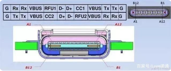 usb 济宁type-c接口母座