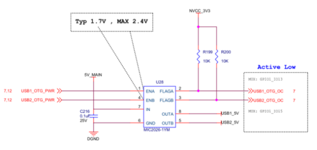 如何在i.MX8M平台上设计济宁usb2.0接口不带usb type-c